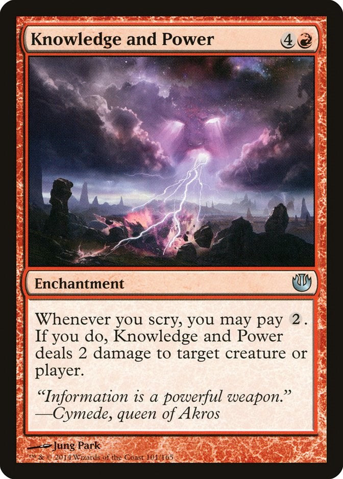 Knowledge and Power [JOU - 101]
